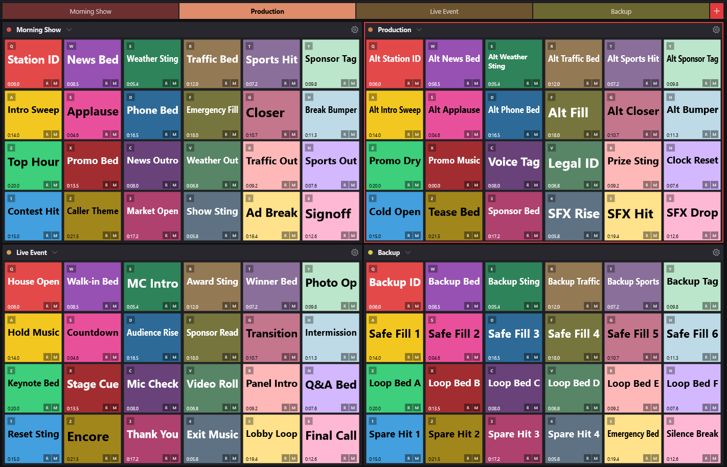 Four occupied CueCart cue-grid panels with bank tabs, hotkeys, routing badges, and duration labels.