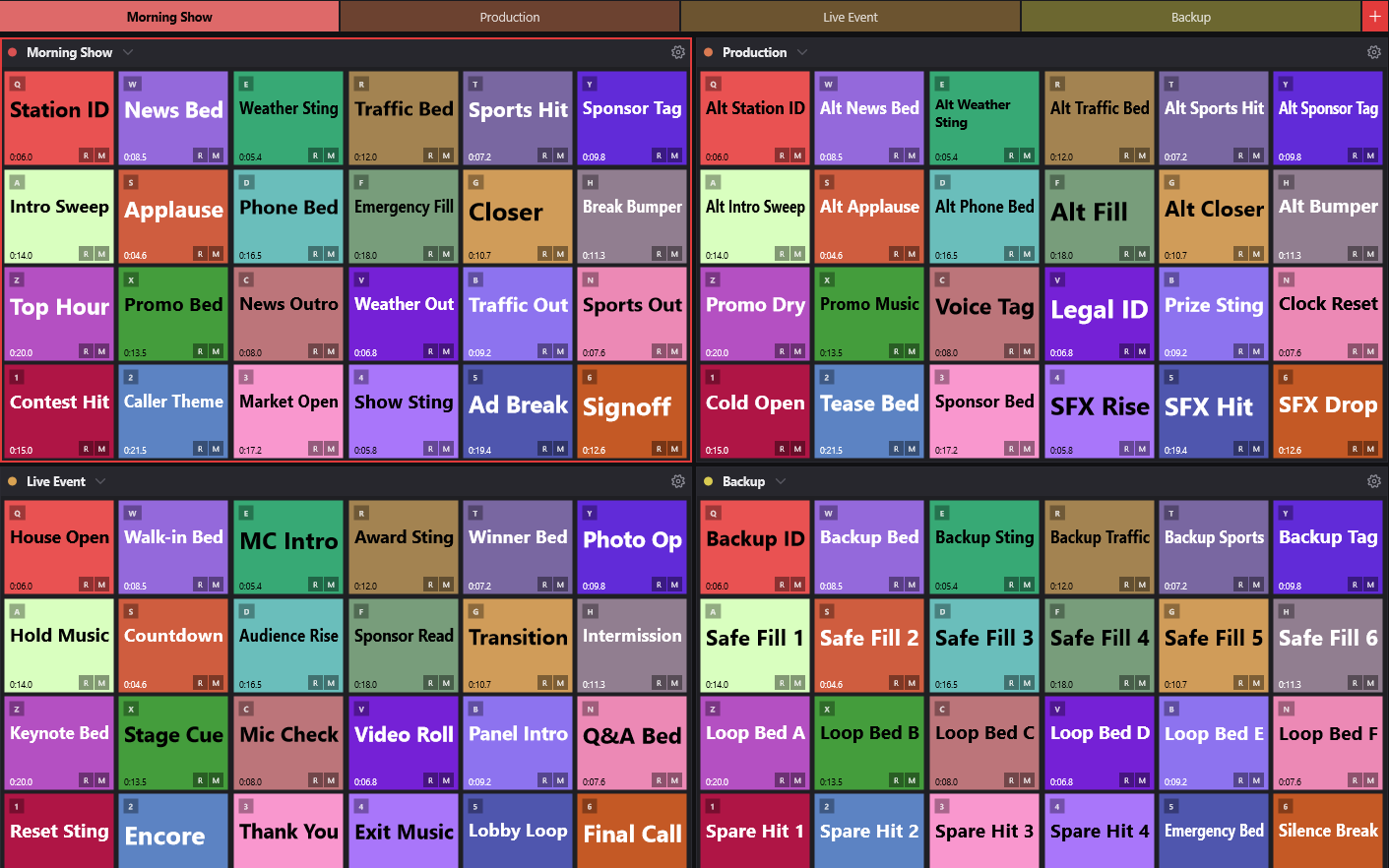 CueCart bank tabs for Morning Show, Production, Live Event, and Backup above populated four-panel cue grids.