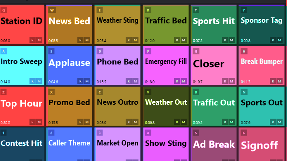 A populated CueCart cue grid after audio has been assigned, with cue names, hotkeys, duration labels and routing badges.